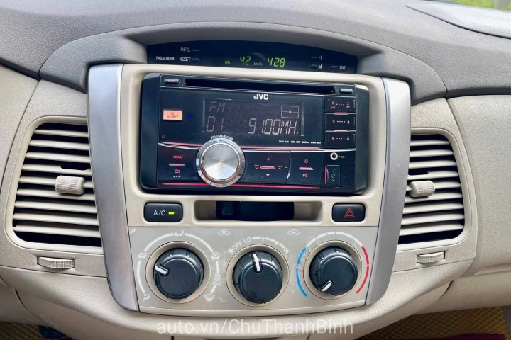 Toyota Innova 2015