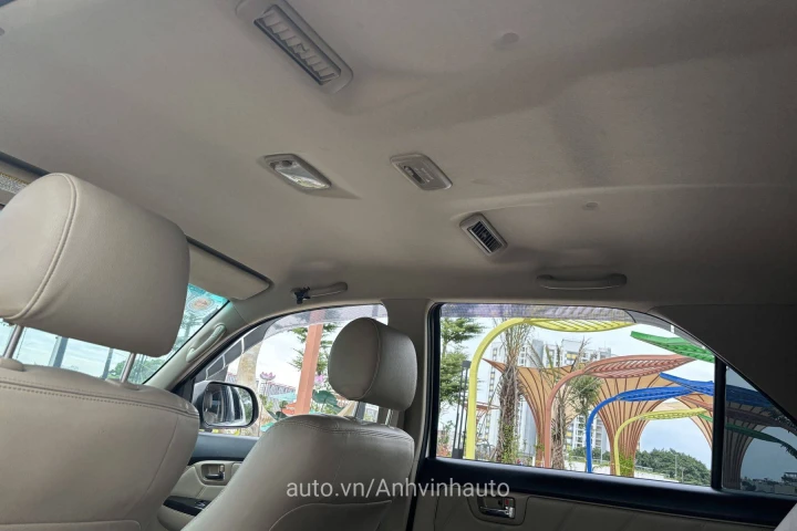 Toyota Fortuner 2016