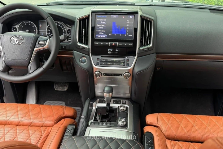 Toyota Land Cruiser 2020